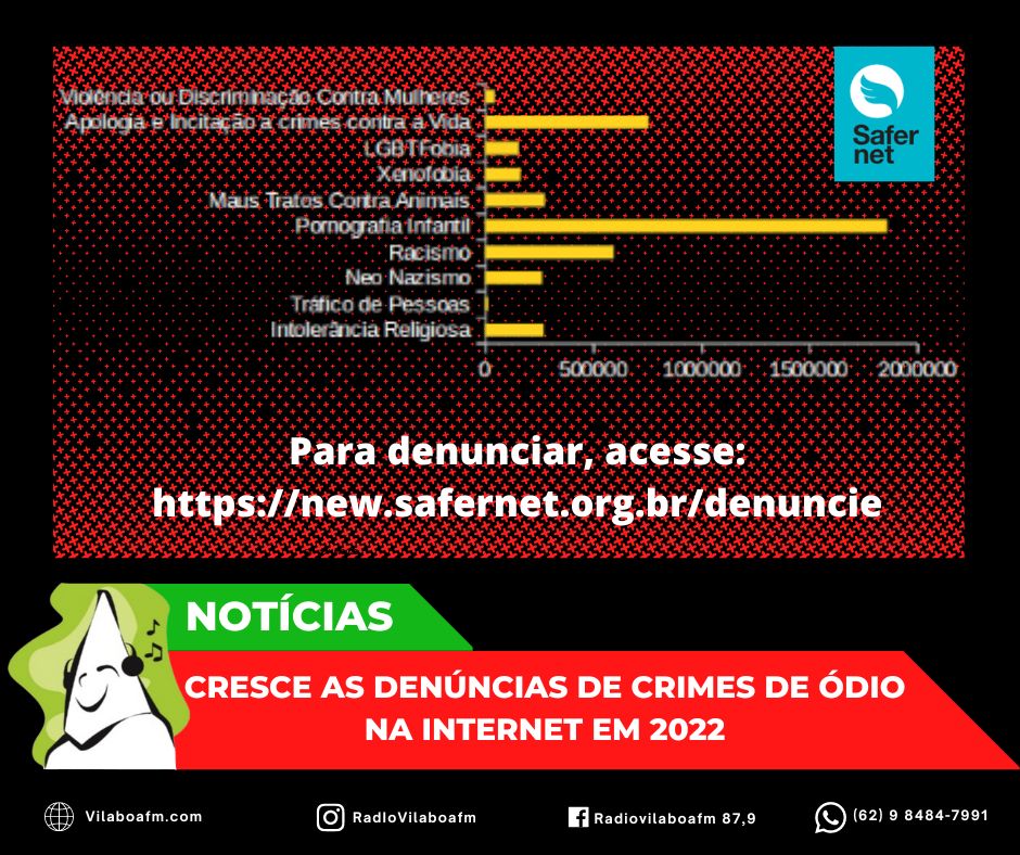 Aumento dos crimes de ódio na internet em 2022