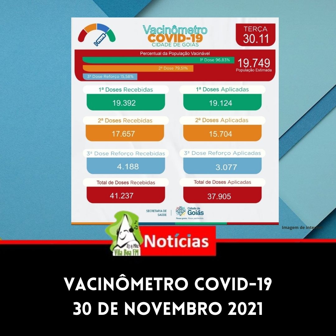 ​Vacinação contra Covid-19 na Cidade de Goiás