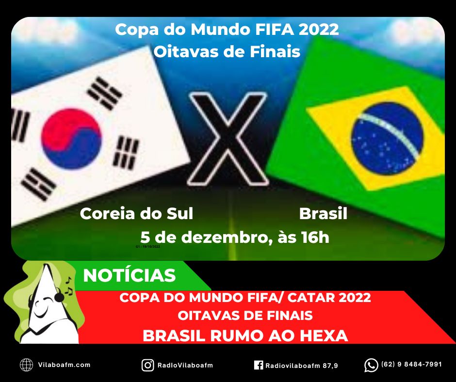Copa do Mundo FIFA 2022 – Oitavas de finais