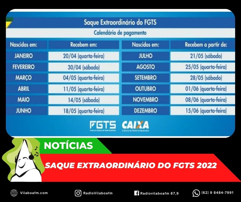 Saque Extraordinário do FGTS 2022