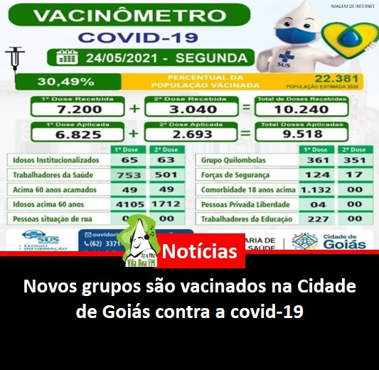 ​Novos grupos são vacinados na Cidade de Goiás contra a covid-19