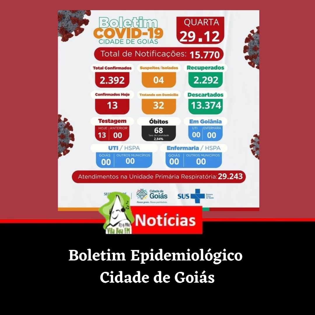 Boletim Epidemiológico da Cidade de Goiás do dia 29/12