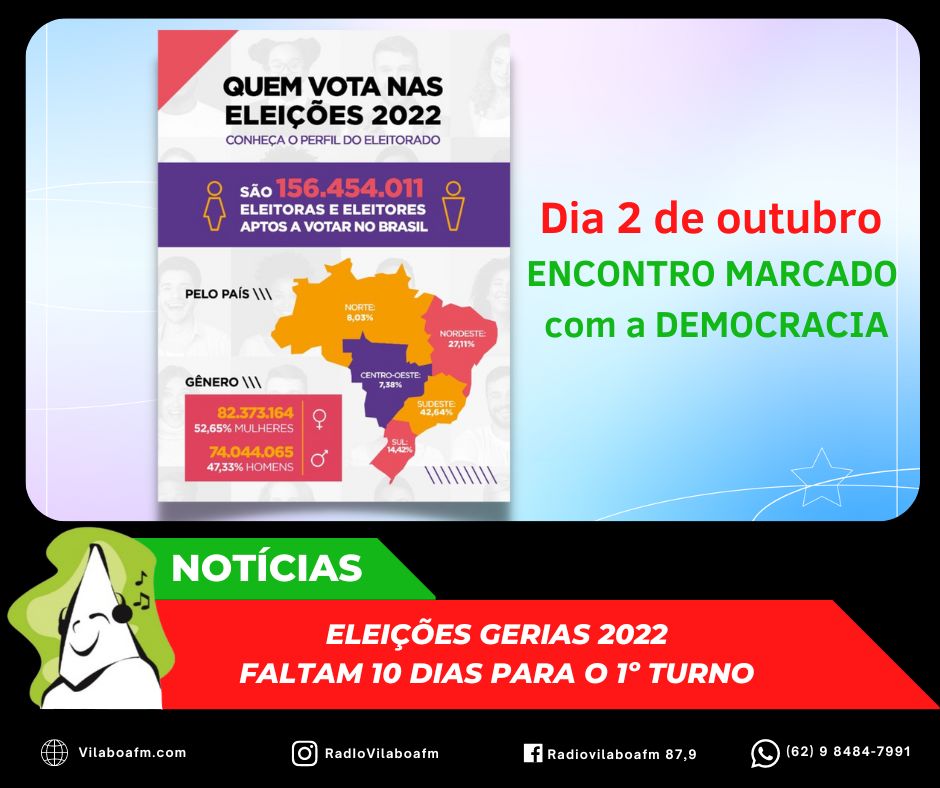 Contagem regressiva para o 1º turno das Eleições Gerais 2022