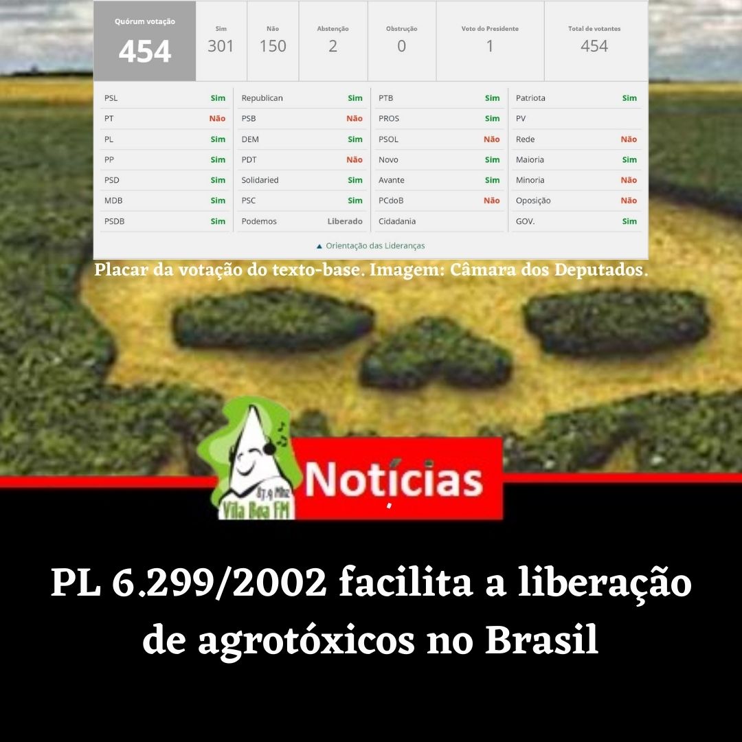 PL 6.299/2002 facilita a liberação de agrotóxicos no Brasil